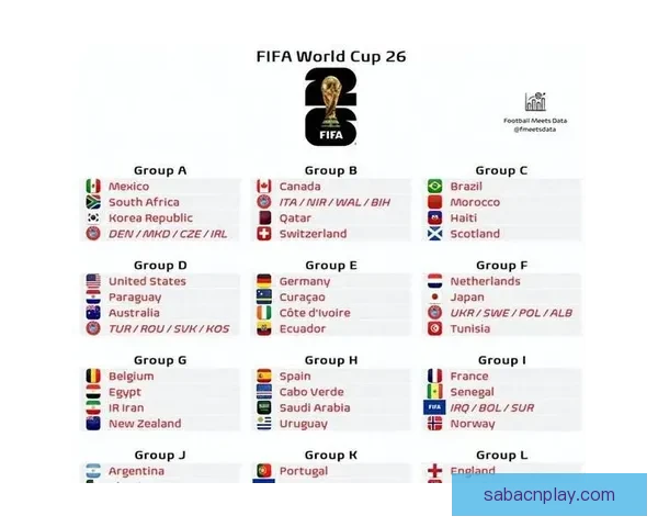 世界杯足球竞猜策略解析与趋势预测 让您轻松掌握比赛走势