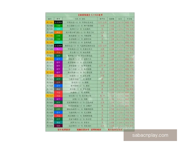 世界杯足球竞猜入口全面解析 轻松预测赛事走向 掌握投注技巧与最新信息 世界杯足球竞猜入口全面解析 轻松预测赛事走向 掌握投注技巧与最新信息