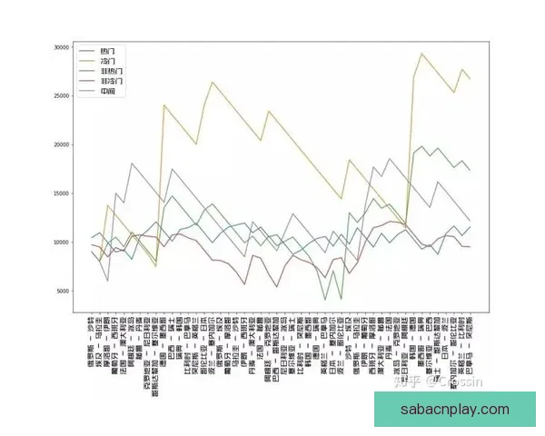 世界杯竞猜投注技巧全解析 轻松掌握最佳投注策略与风险控制方法
