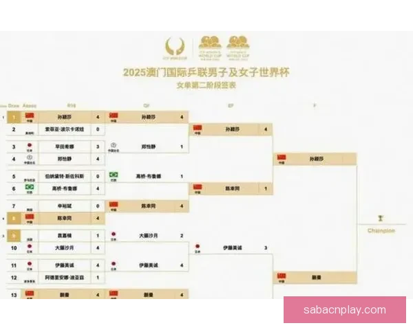 美加墨世界杯竞猜官网权威赛程数据解析与安全竞猜指南大全