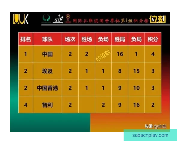 世界杯竞猜比分投注全攻略揭秘最佳下注策略技巧